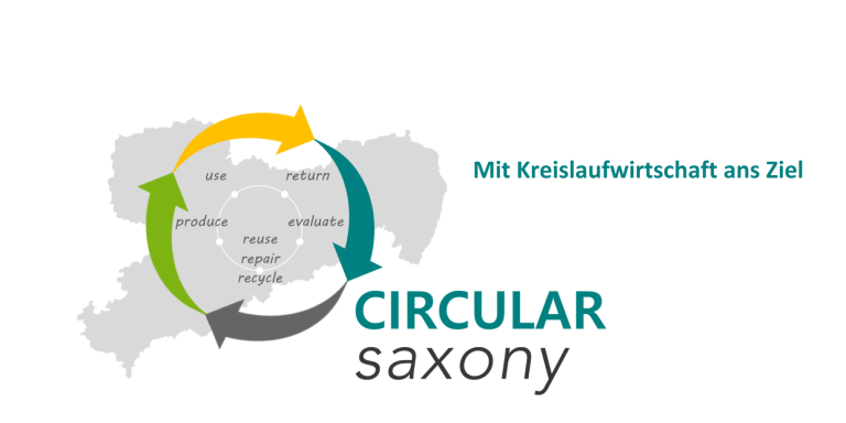 Circular Saxony – Mit Kreislaufwirtschaft ans Ziel