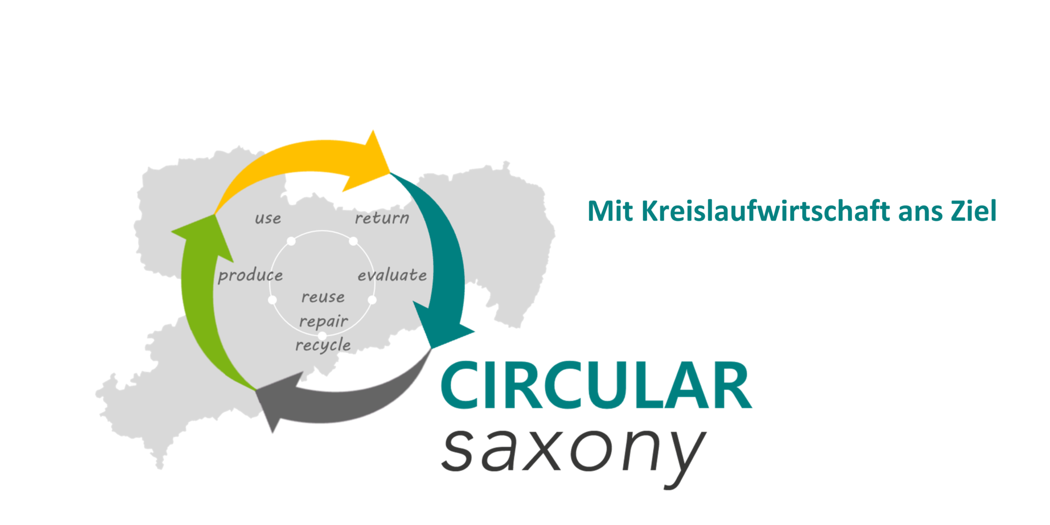 Circular Saxony – Mit Kreislaufwirtschaft ans Ziel
