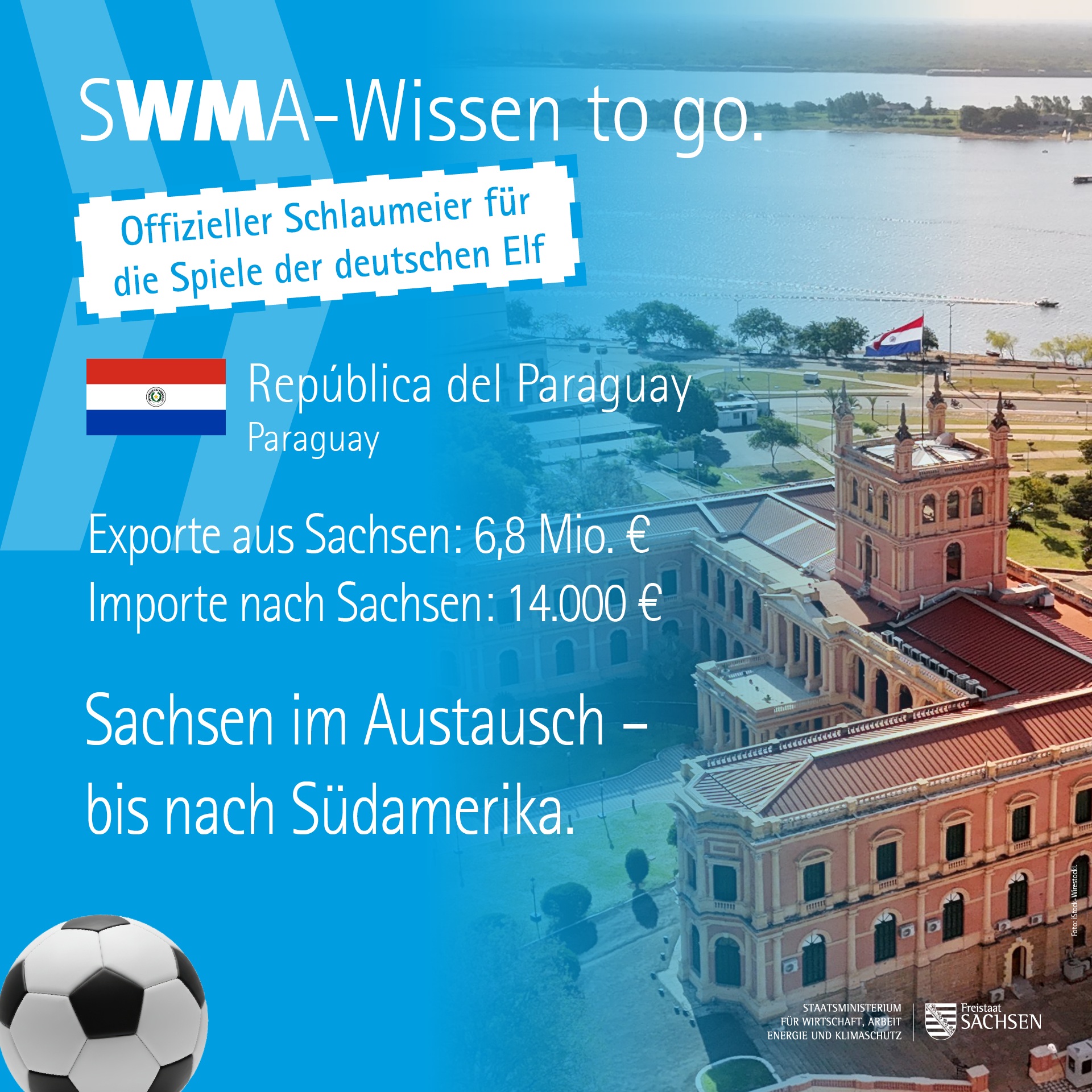 ⚽ Schlaumeierwissen zur WM – Teil 4: Paraguay