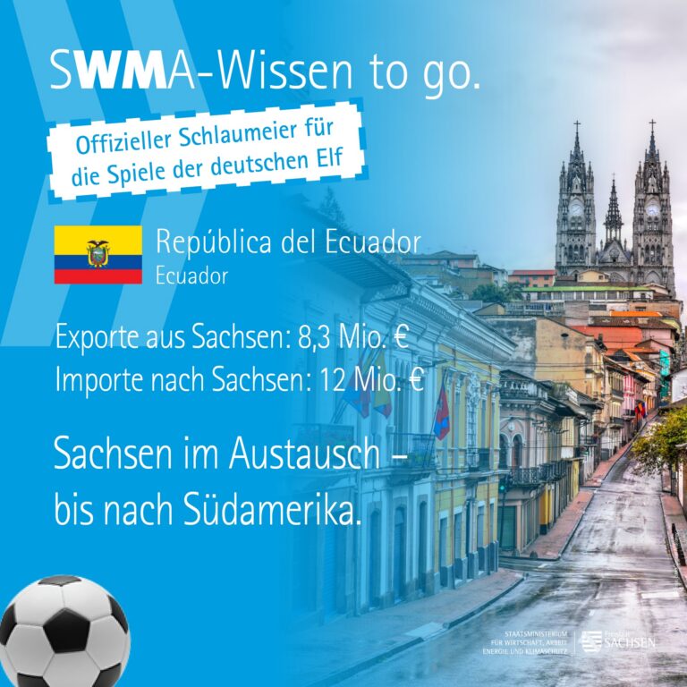⚽ Schlaumeierwissen zur WM – Teil 3: Ecuador