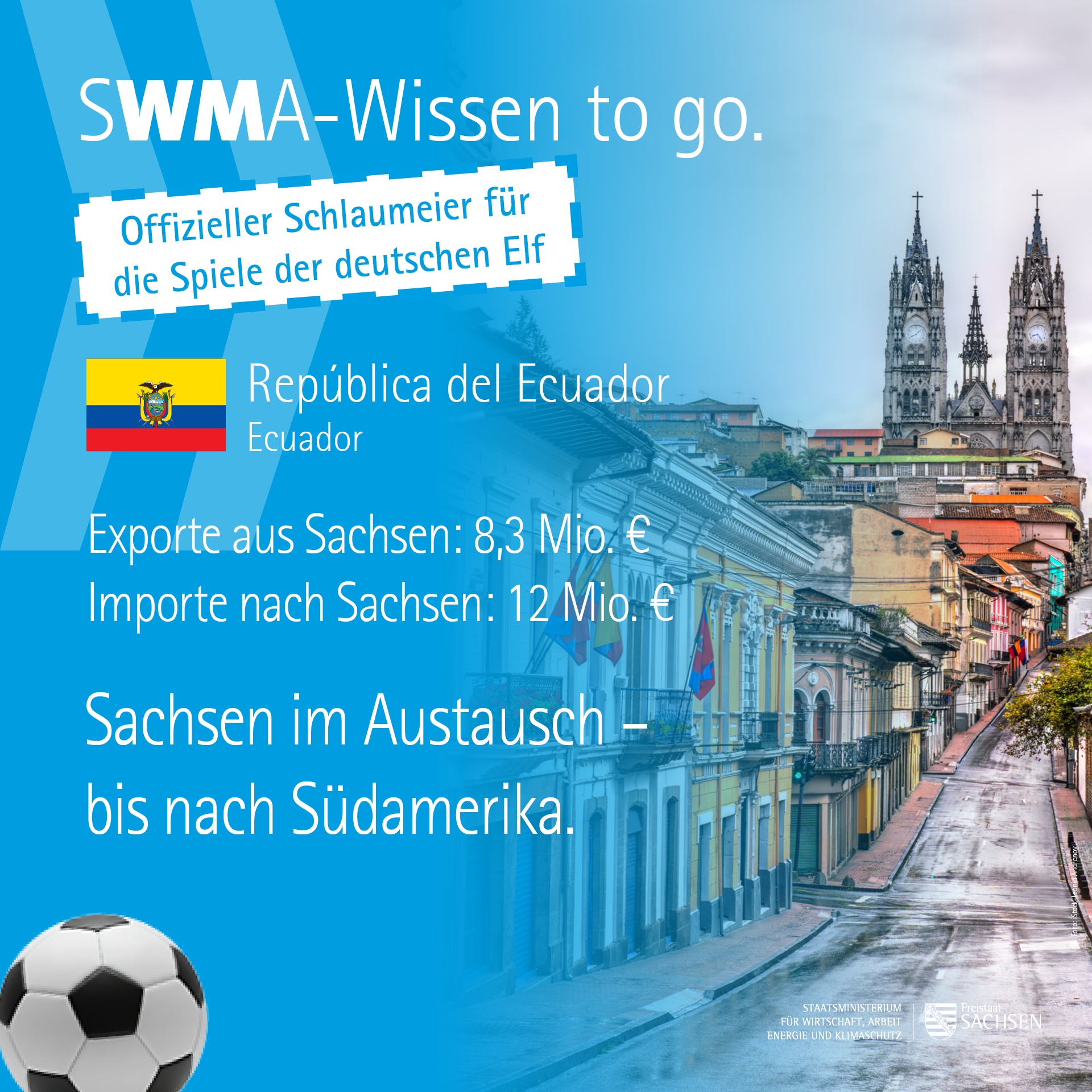 ⚽ Schlaumeierwissen zur WM – Teil 3: Ecuador